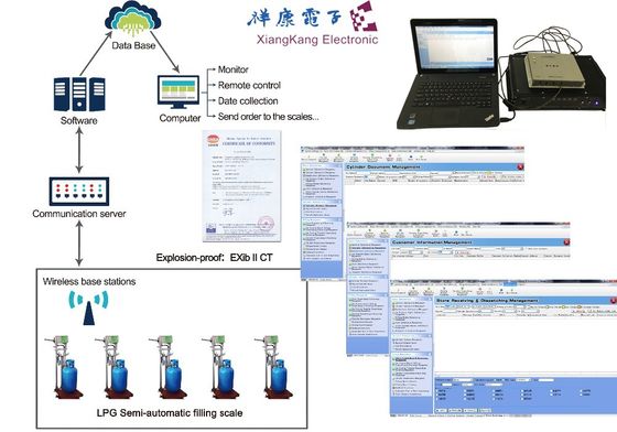 UID مقاومة التآكل  QR Code Asset Tracking